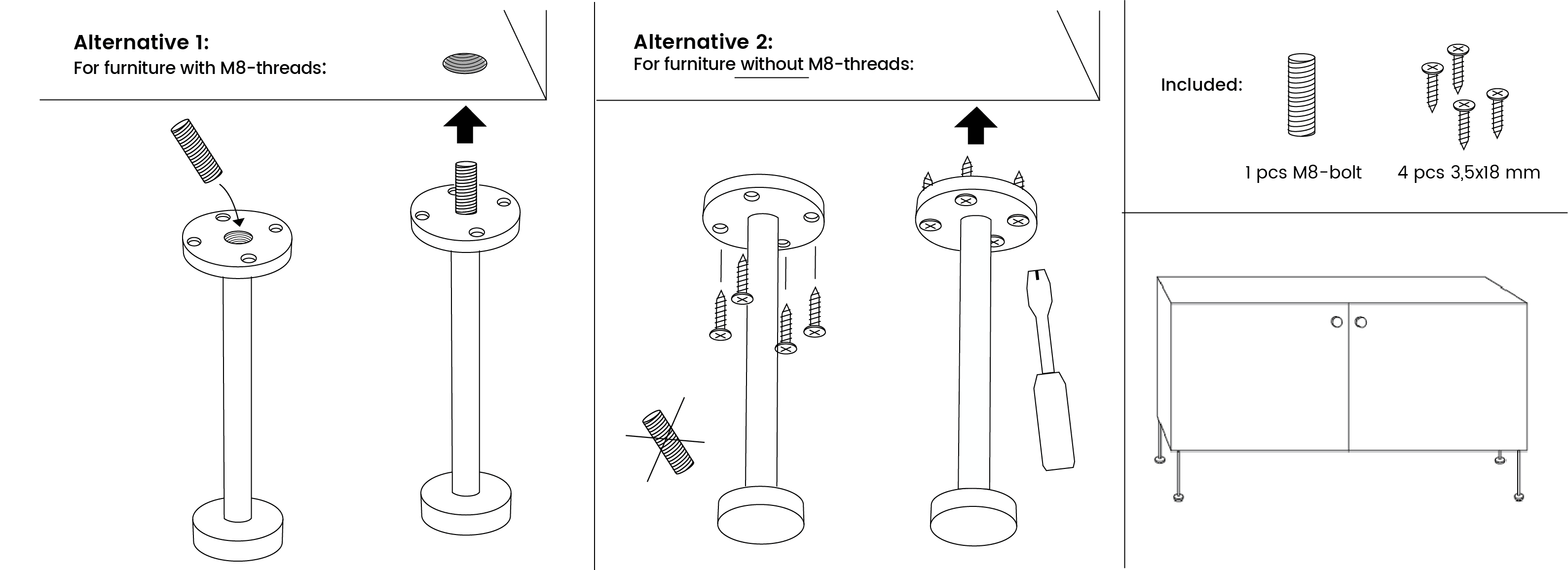 Assembly of Clas leg